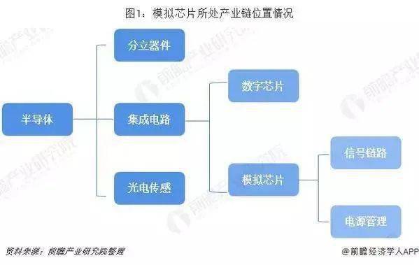 AG亚游百家乐-AG在线试玩